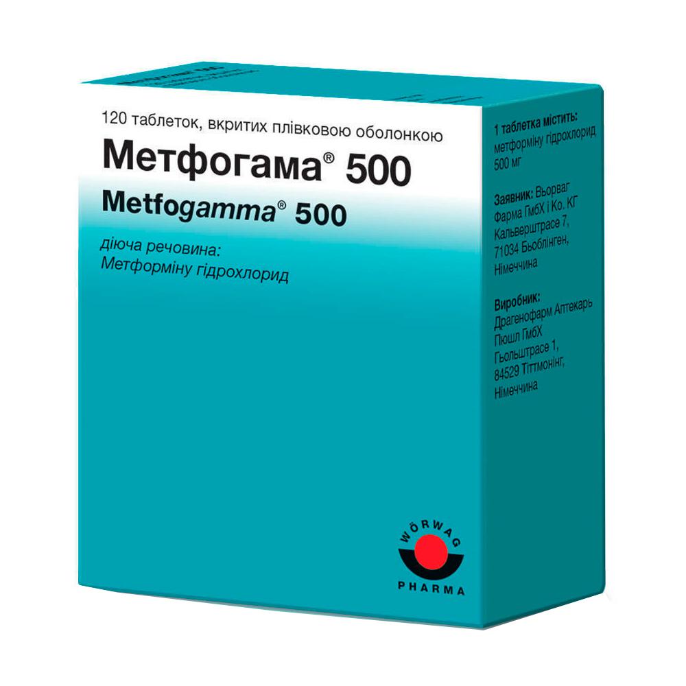 Метфогамма® 500
